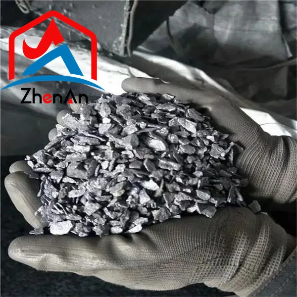 Recent Market Trends Of Ferrosilicon