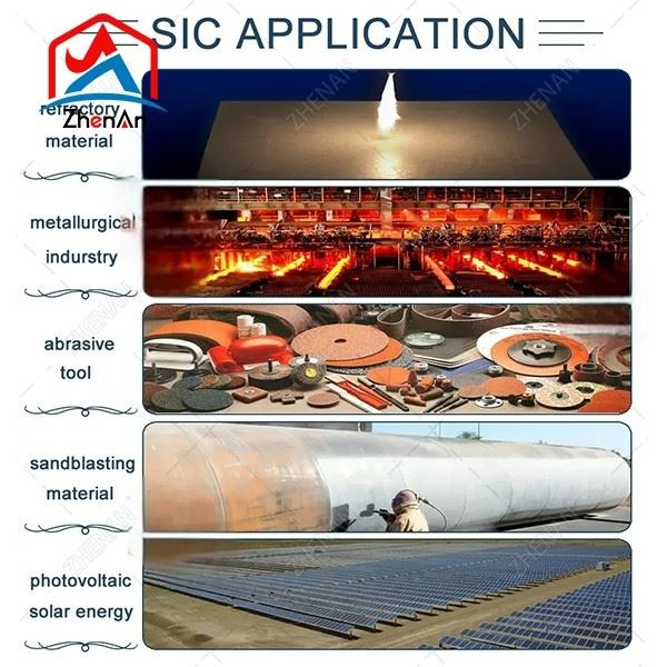 Silicon Carbide 90% 0-1mm factory